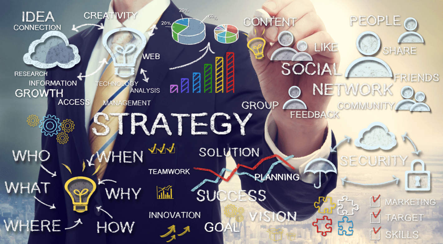 Consulting Consulting